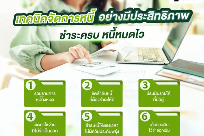 เทคนิคจัดการหนี้อย่างมีประสิทธิภาพ ชำระครบ หนี้หมดไว
