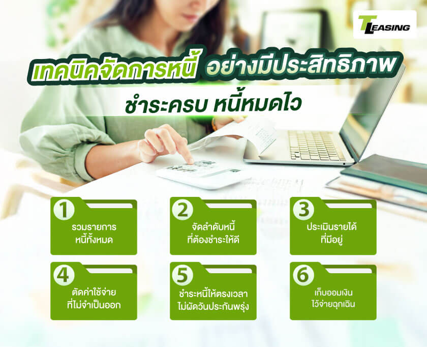 เทคนิคจัดการหนี้อย่างมีประสิทธิภาพ ชำระครบ หนี้หมดไว